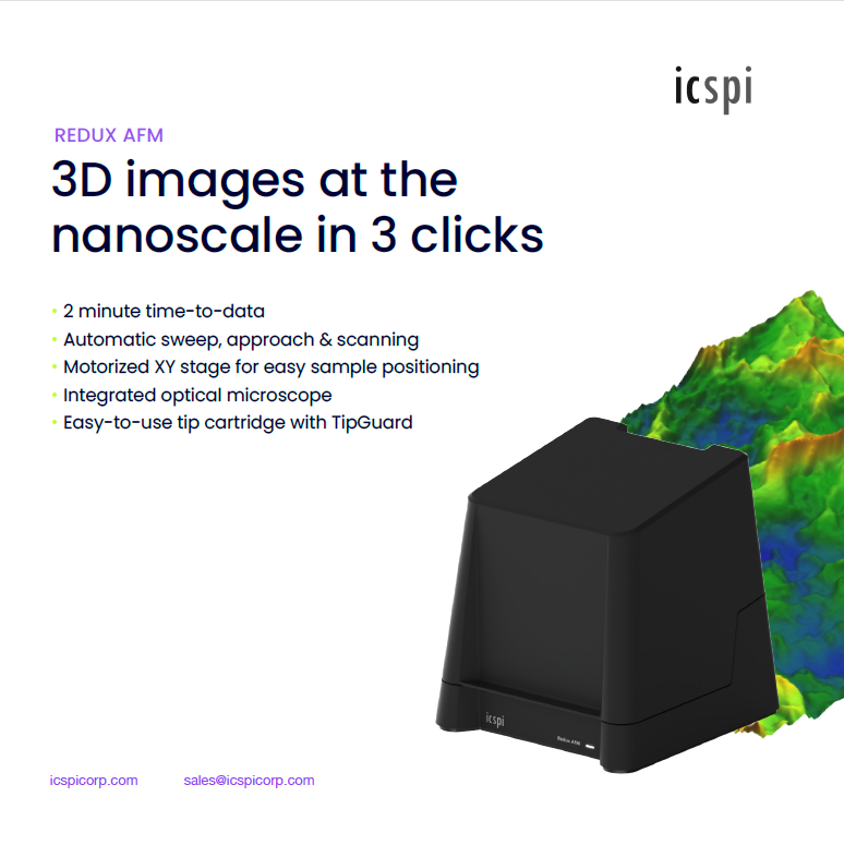 Redux AFM - ICSPI